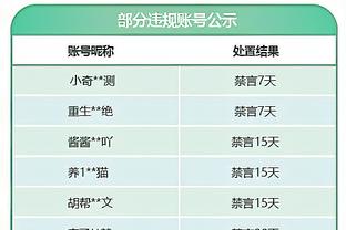 莱昂纳德：球队化学反应很棒 大家都不自私&愿意放弃球权