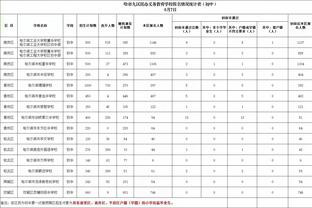 Woj：联盟不想给出追梦禁赛的具体数字 但会给他时间处理他的问题