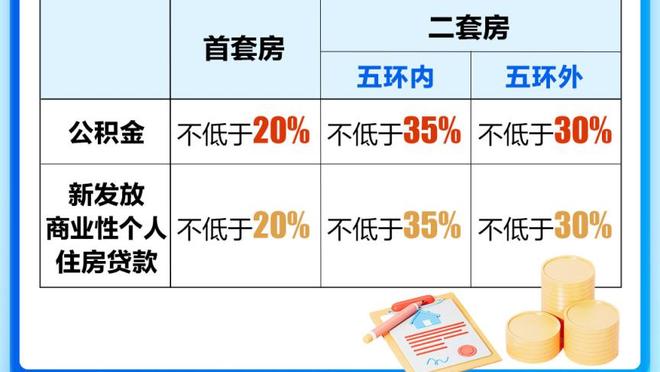 英超本赛季角球进球榜：阿森纳13球居首，埃弗顿10球次席